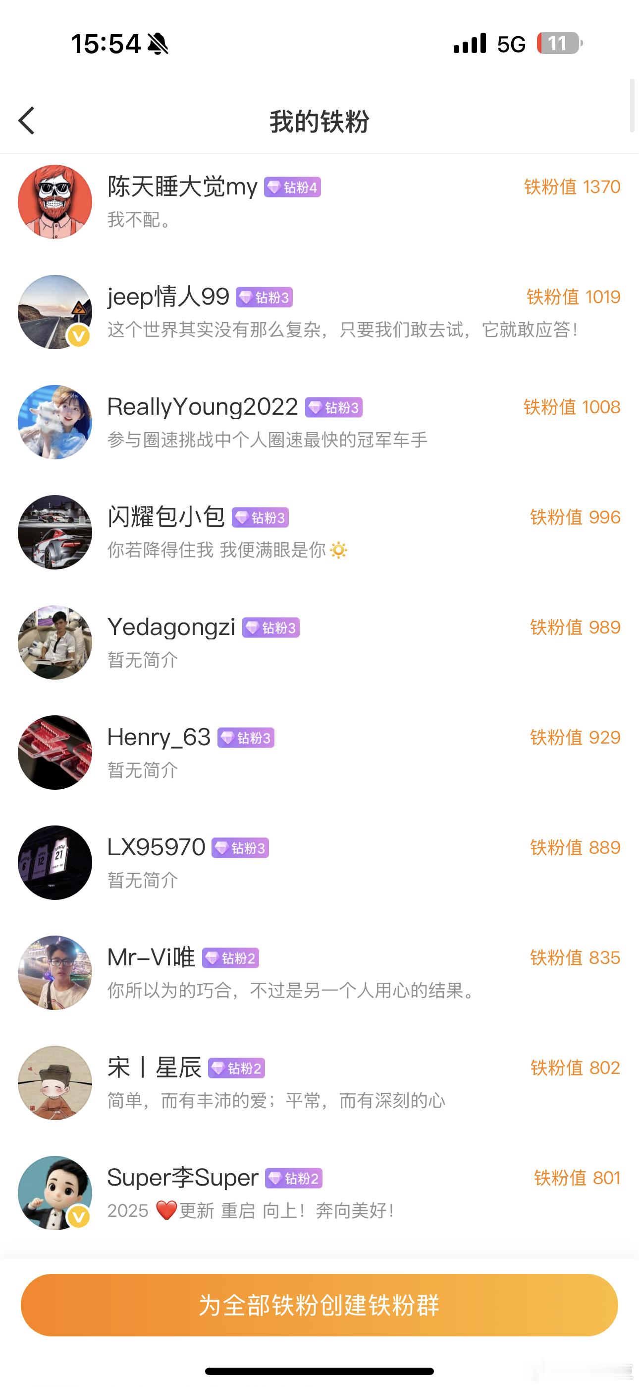 周日5.25 互动榜前200发红包🧧钻粉数量越来越多啦，真开心！  ​​​
