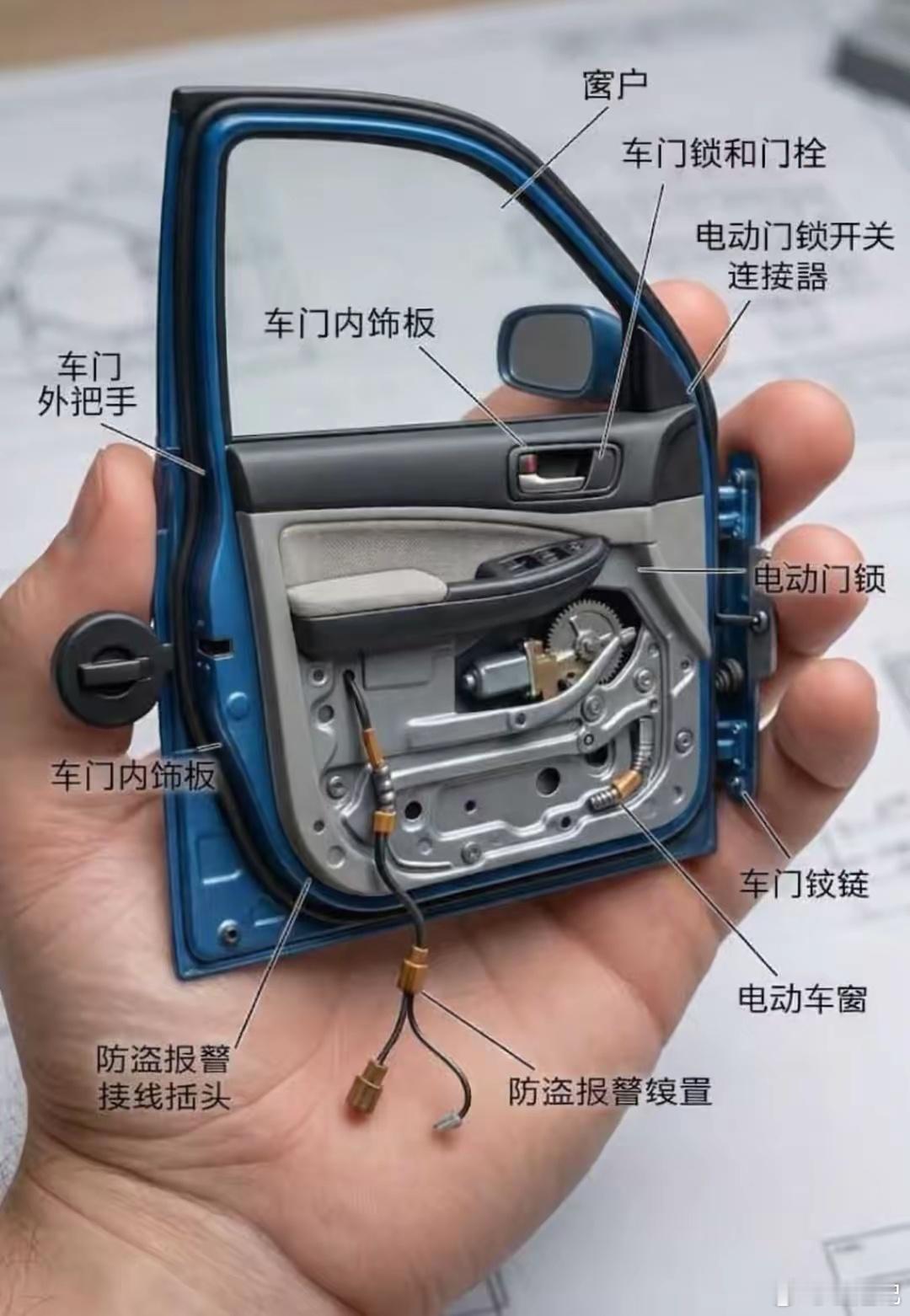 原来一个车门有这么复杂！ 