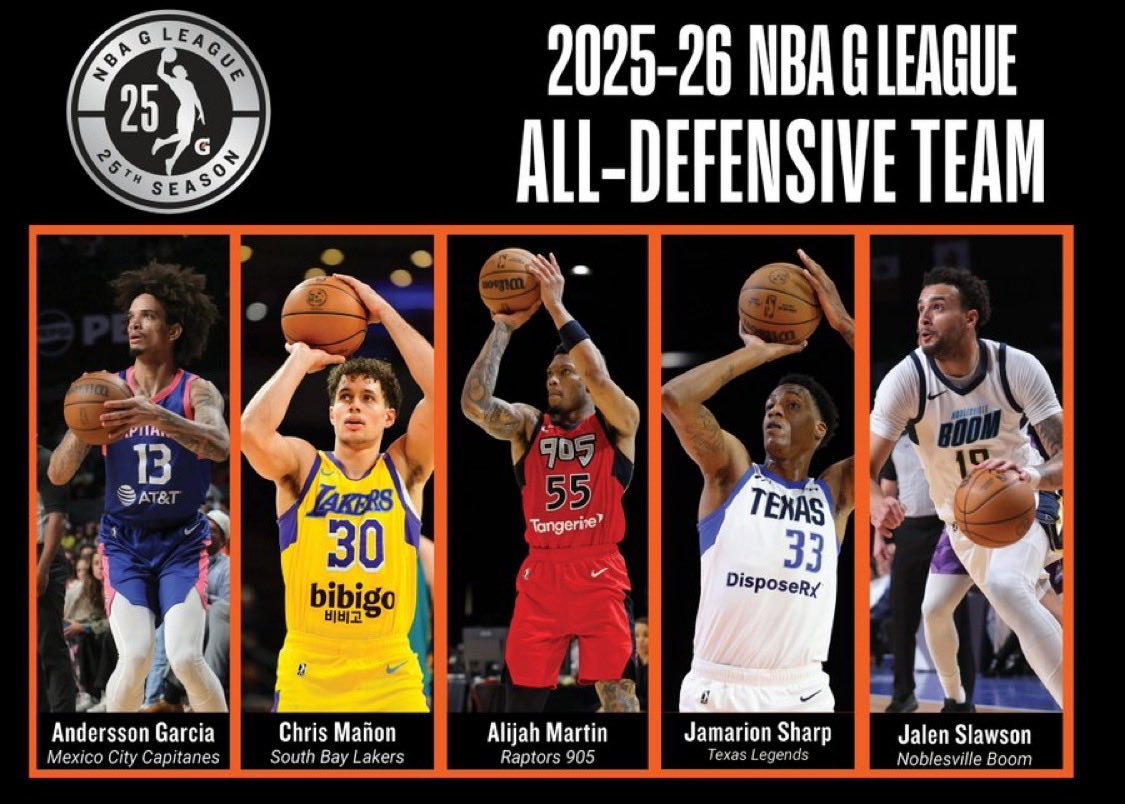 马农入选本赛季发展联盟最佳防守阵容，拿着双向合同的他本赛季在湖人只上场6次，总计