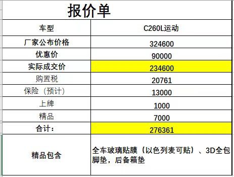 全新奔驰C260新车落地价27.6万，这个价位贵么最近奔驰宝马调整产量，新车落地