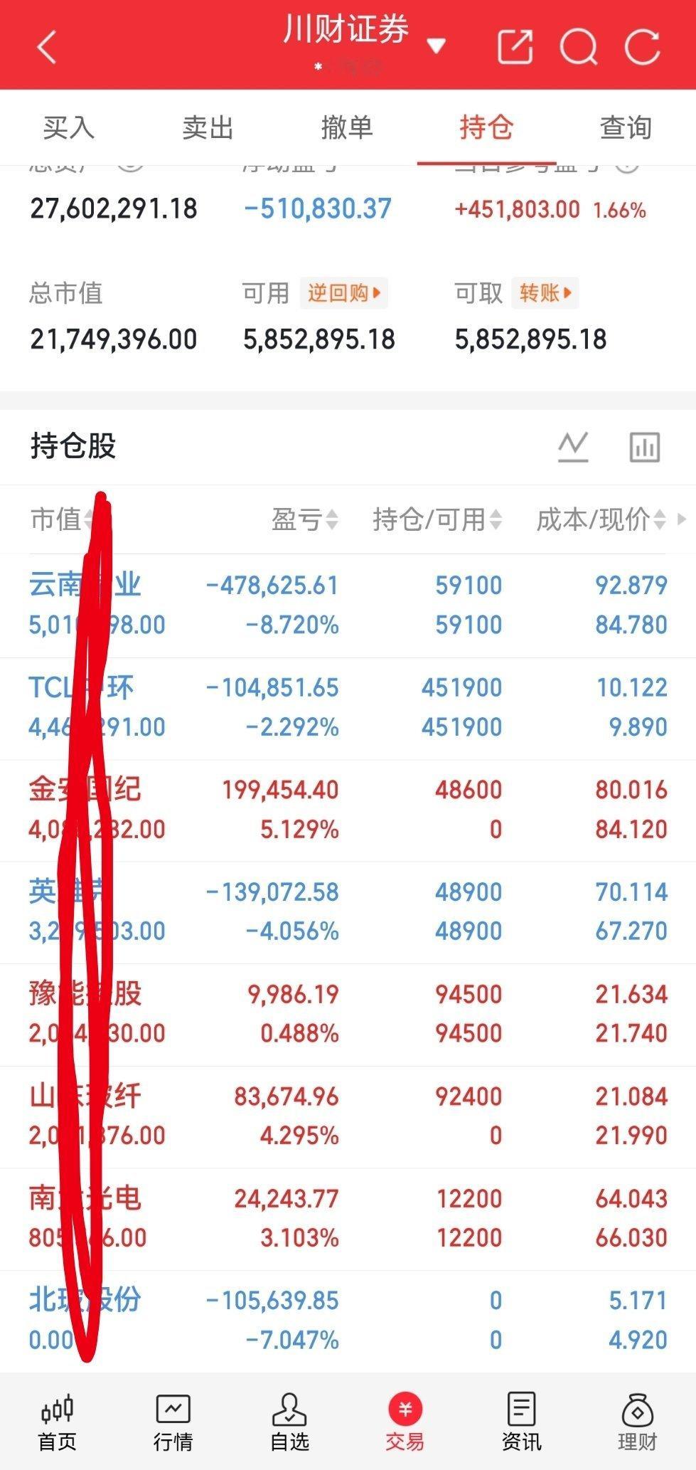 兄弟姐妹们，今天又是个好日子。来波666，让我看到你们的凝聚力。  。 