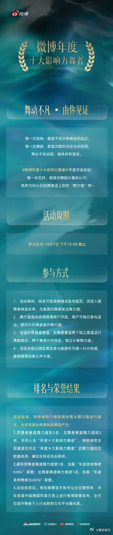 中国舞蹈年度大赏微博音乐派对 ING微博年度十大影响力舞者舞映初心，光赴盛典🔥