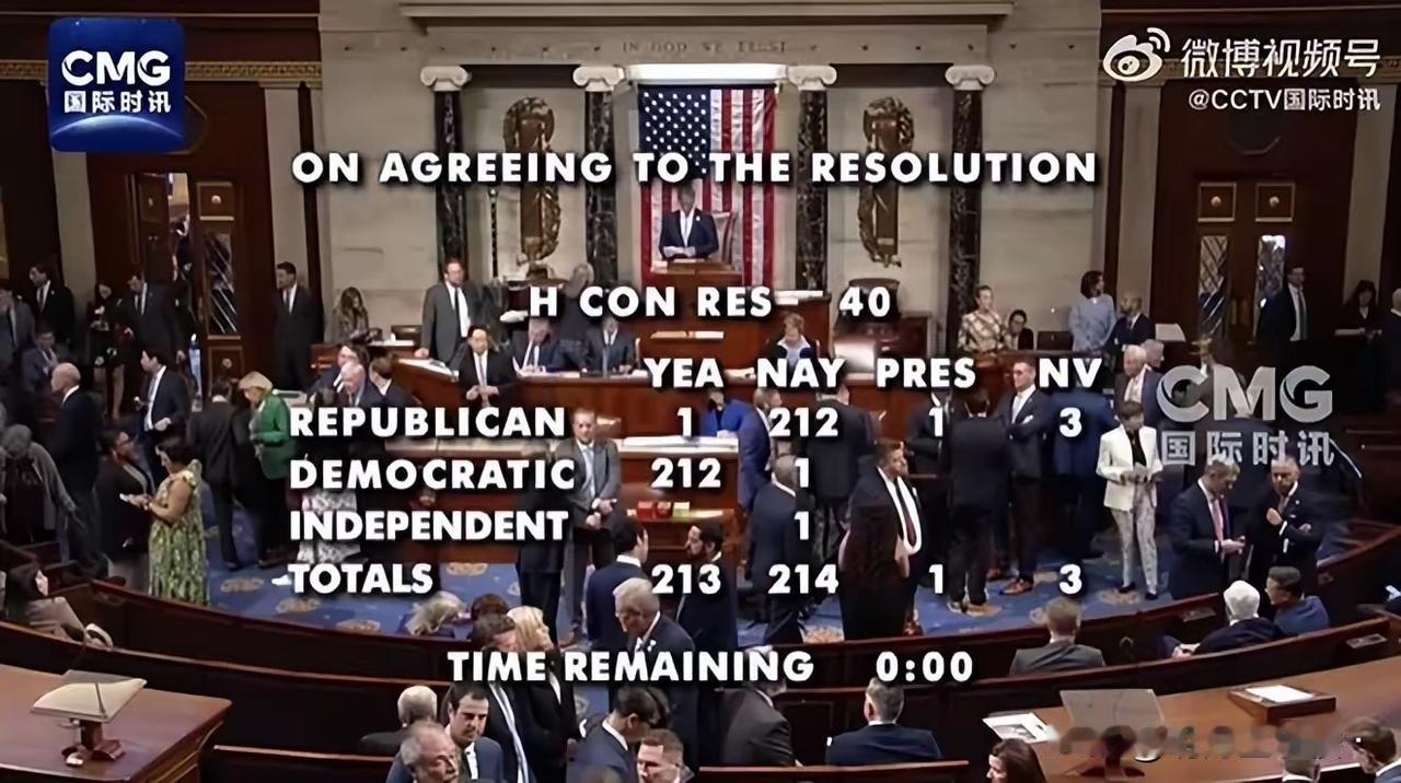 427票就能代表美国民意吗？

华盛顿时间4月16日，美国众议院就“要求特朗普结