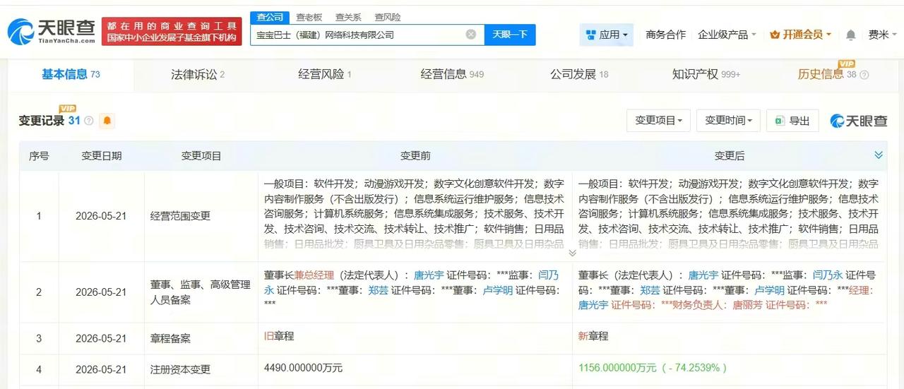 【宝宝巴士减资74% 宝宝巴士及旗下公司接连减资 宝宝巴士减资至1156万】
天