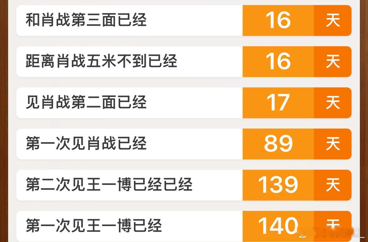 独自守着三个人之间的回忆！ 