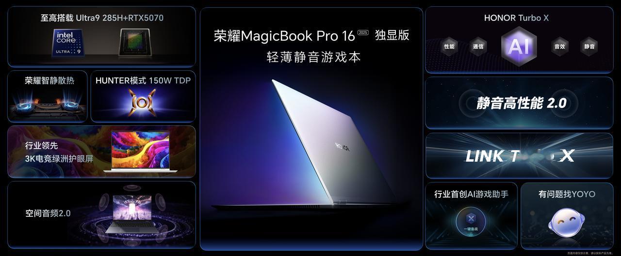 原本还挺看好荣耀MagicBook pro 16 2025，没想到价格被劝退了，