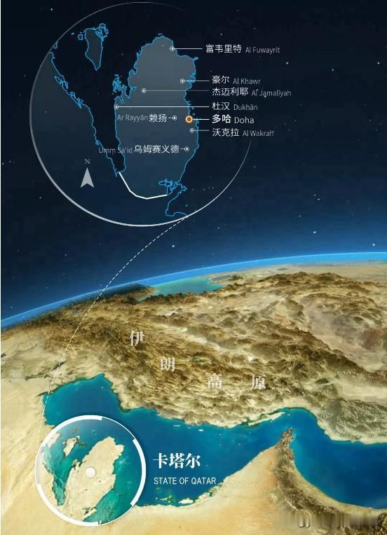 据路透社7月1日报道：
    在巴基斯坦和卡塔尔调解下，美国和伊朗今天在卡塔尔