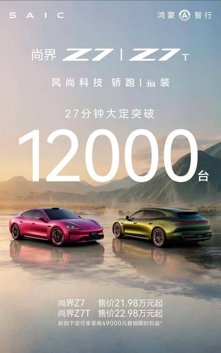 尚界Z7大定27分钟破12000台 昨日汽车热榜更新，鸿蒙智行和尚界Z7直接断层