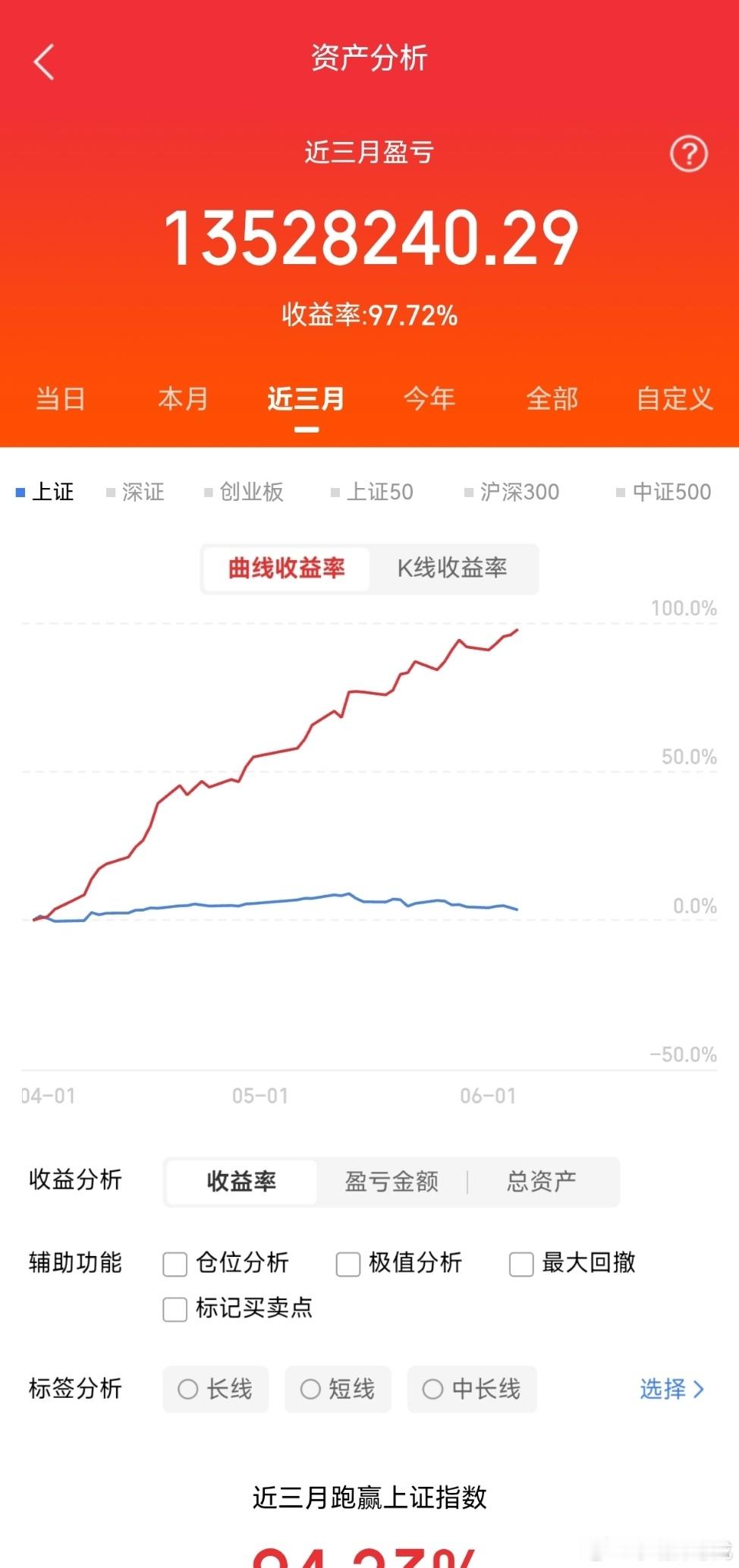 特种光纤领域十家龙头公司1. 源杰科技：在手订单18.6亿，是国内DFB高速光芯