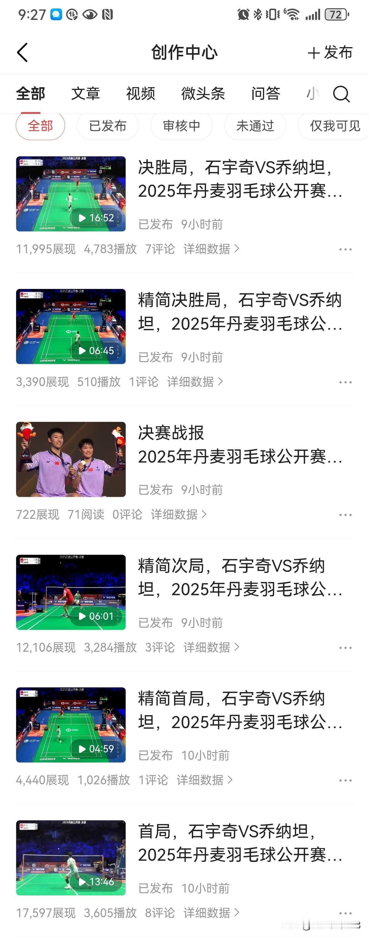 亲爱的粉丝们，你们在我的主页看到丹麦公开赛男单决赛，石宇奇对阵乔纳坦的视频了吗？