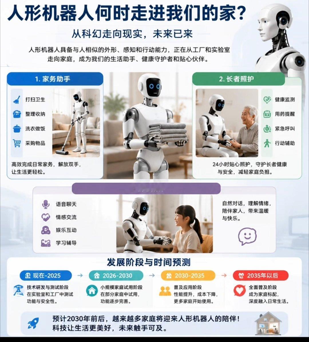 人形机器人，离走进我们的家还有多远？这两年，人形机器人出现得越来越频繁，不只是展