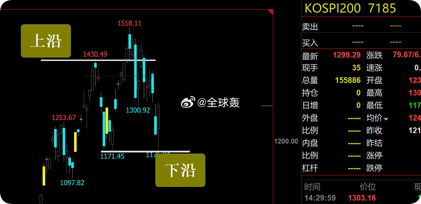 想到了它们会使用流氓手段没想到这么流氓 