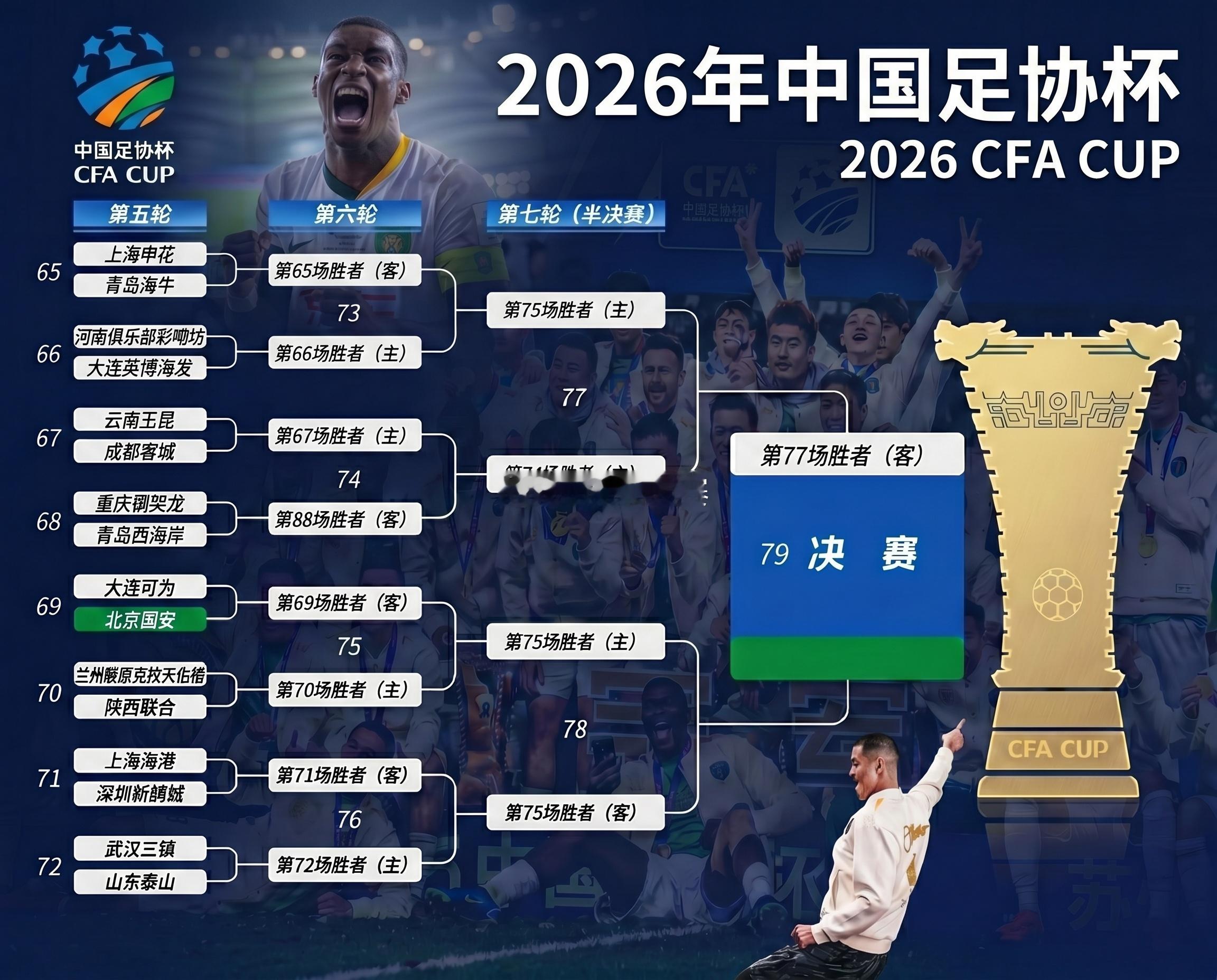 北京国安足协杯抽签 2026年中国足协杯第二次抽签（16强抽签）仪式在北京正式举