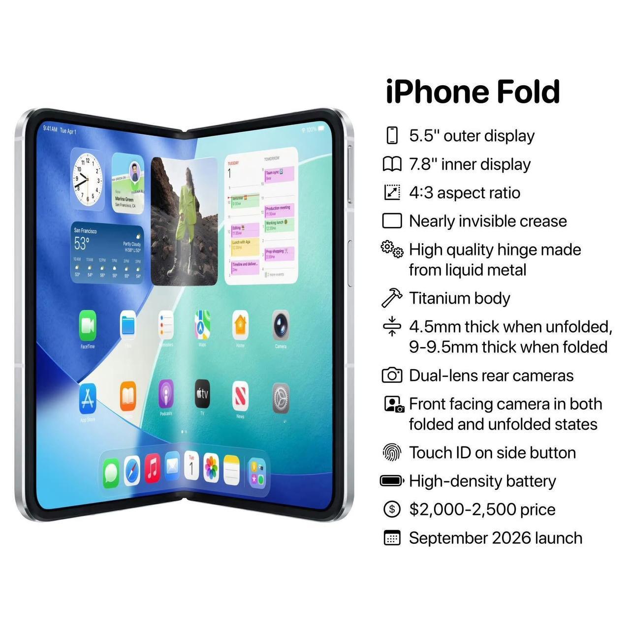 折叠屏iPhone明年亮相这手机传闻了起码3年了，左右大折叠，起步不得卖2万？[