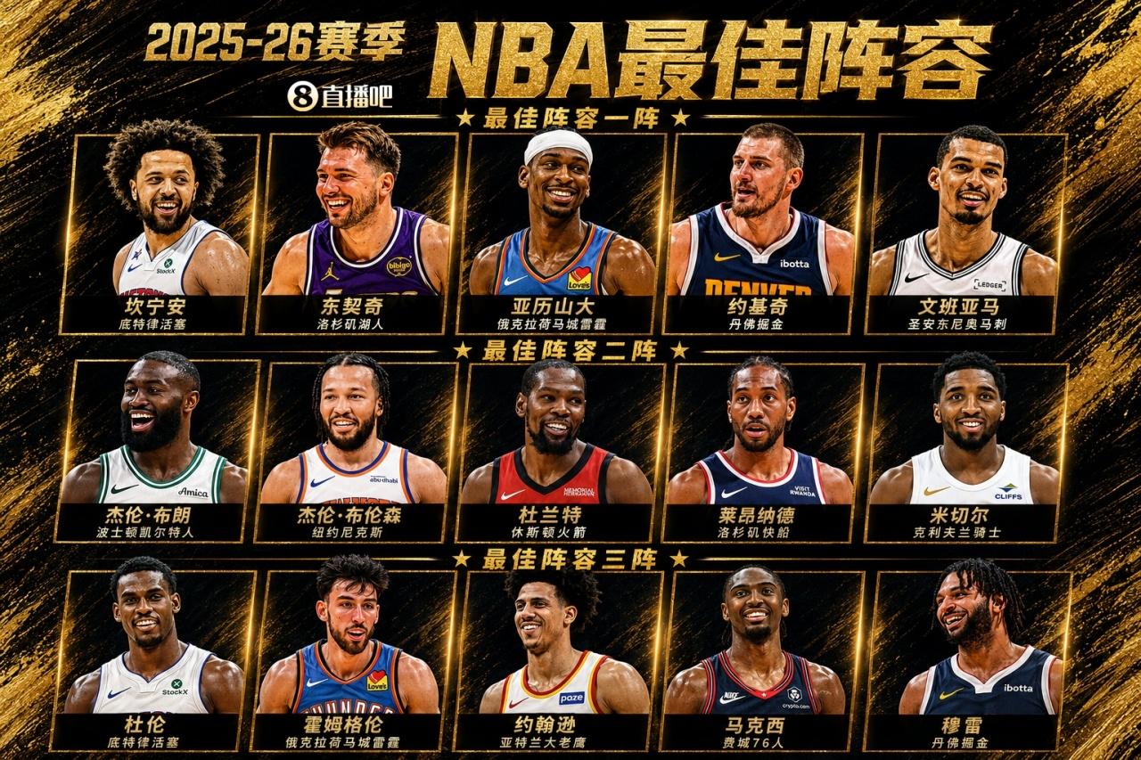 一阵：亚历山大、约基奇、文班亚马、东契奇、坎宁安；
二阵：杰伦布朗、布伦森、杜兰