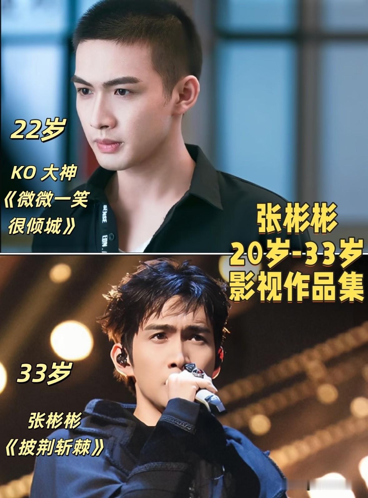 张彬彬20到33岁角色大盘点
原来我们早就看过他这么多剧

很多人认识张彬彬，