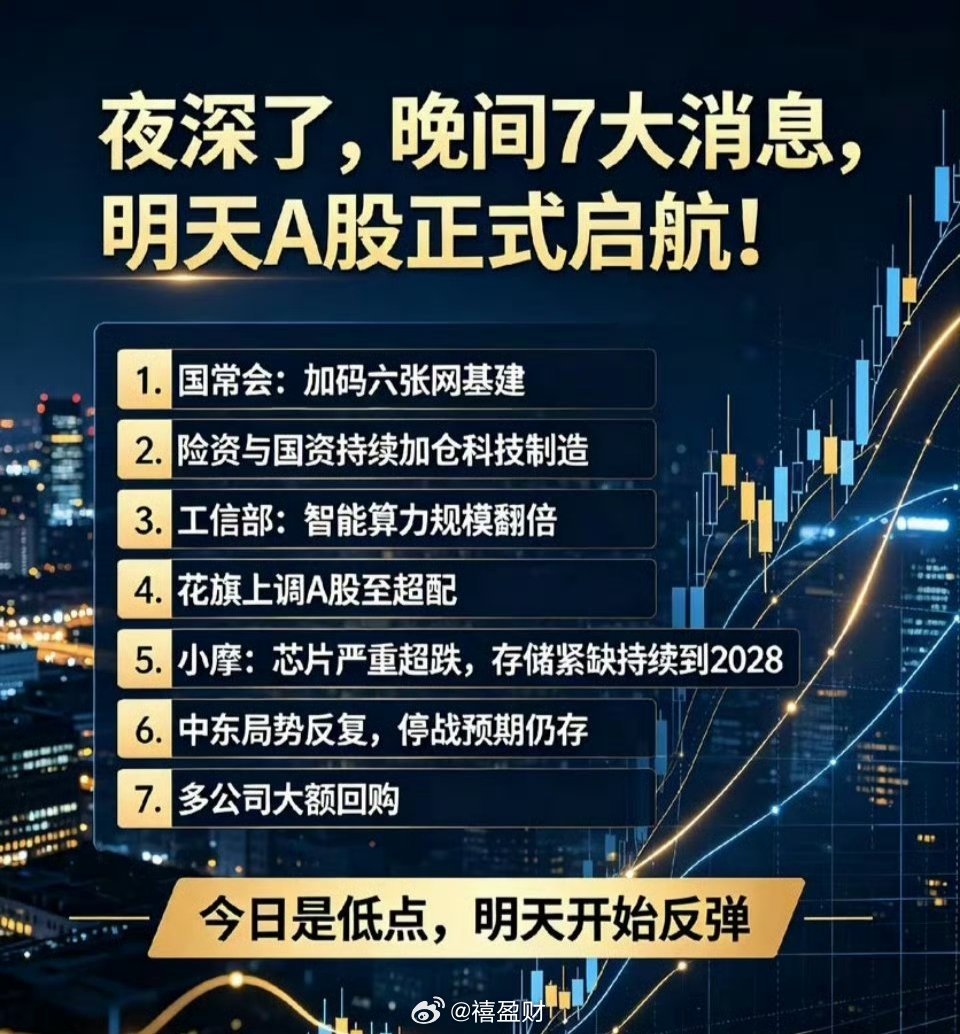 夜深了,晚间7大消息,明天A股正式启航！一、利好消息1. 国常会：加码六张网（算