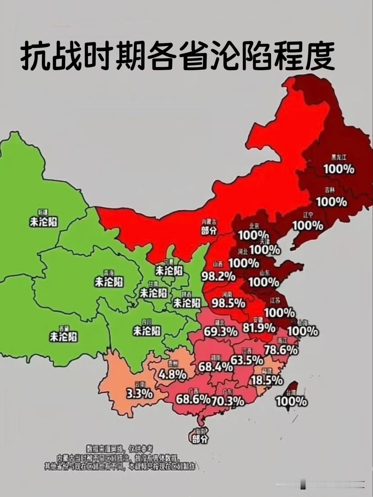 抗战时期，我国各省沦陷程度
   日寇注意力全部放在东北三省以及北京天津河北山东