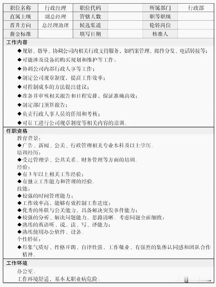行政部经理岗位说明书