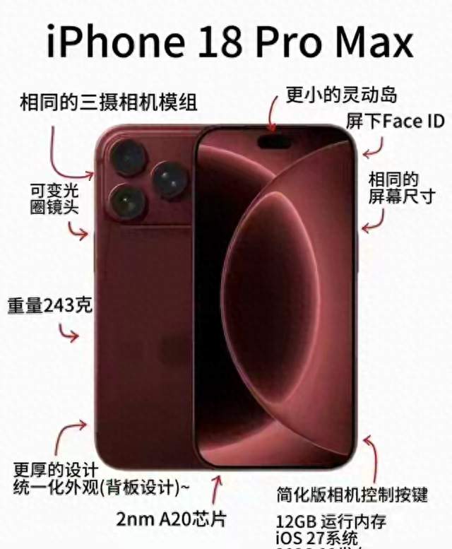 iPhone 18 Pro破万，你还冲不冲？