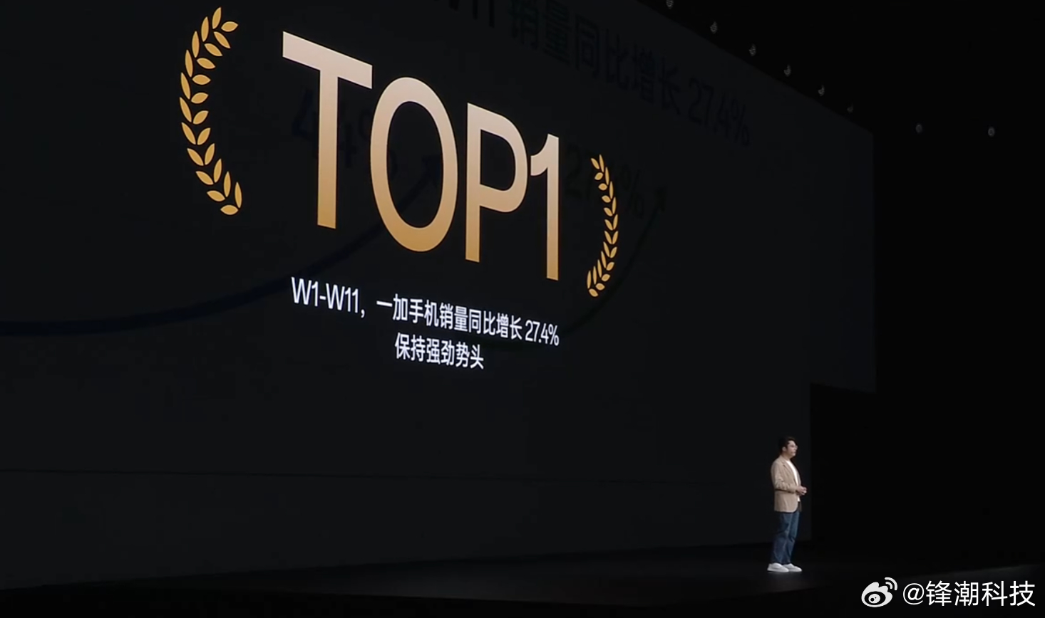 一加开始秀销量成绩了。李杰重点强调了销量增速。 