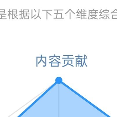 ☀️极好754🉑转 🉑评 🉑蹭☀️想涨ygxy的可以来和我互动与极好的人互