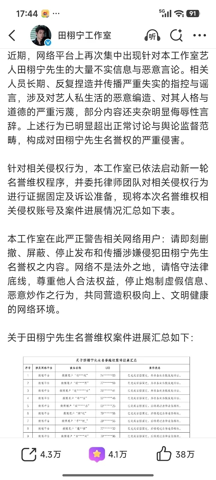 田栩宁这一年除了直播啥也没干，净维权了