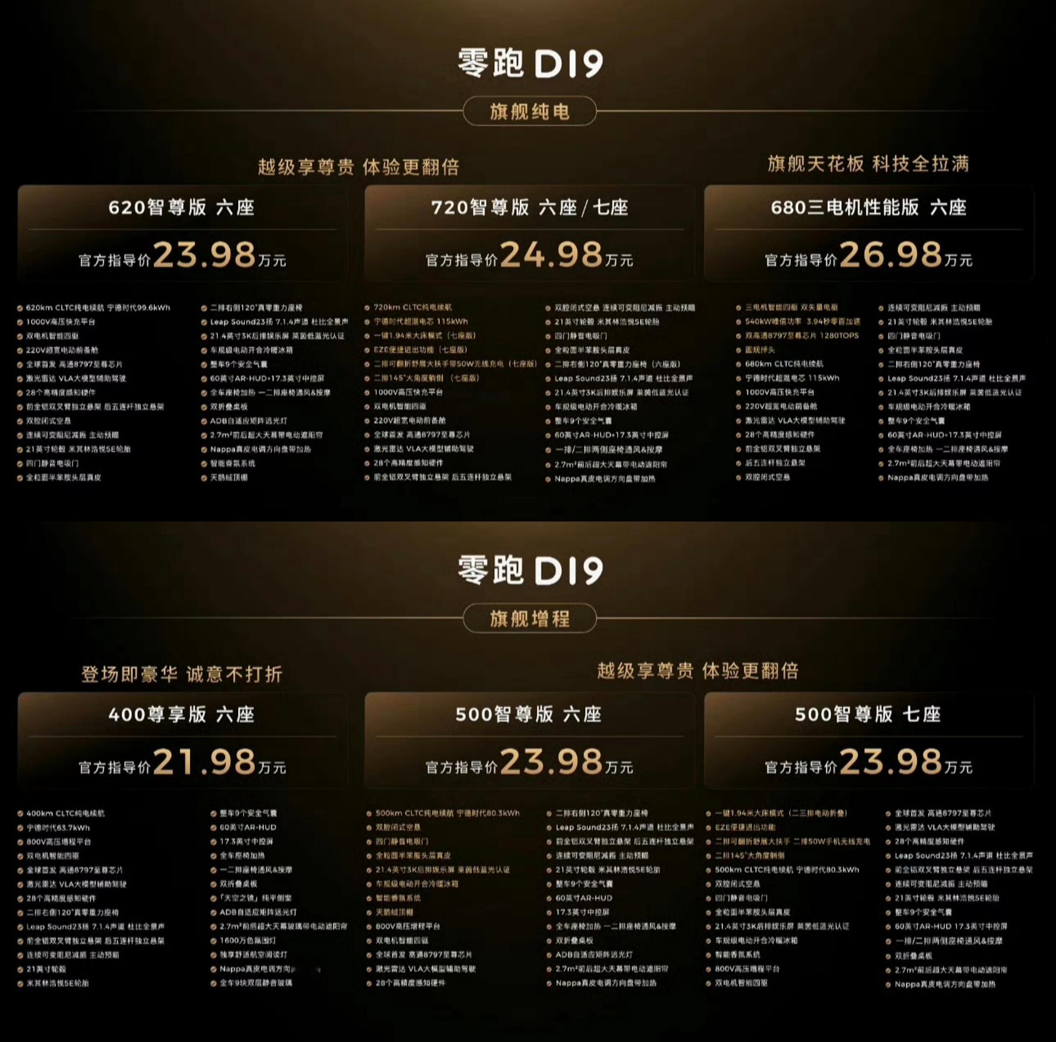 零跑D19价格公布，21.98-26.98万元性价比最高的大型SUV，没有之一 