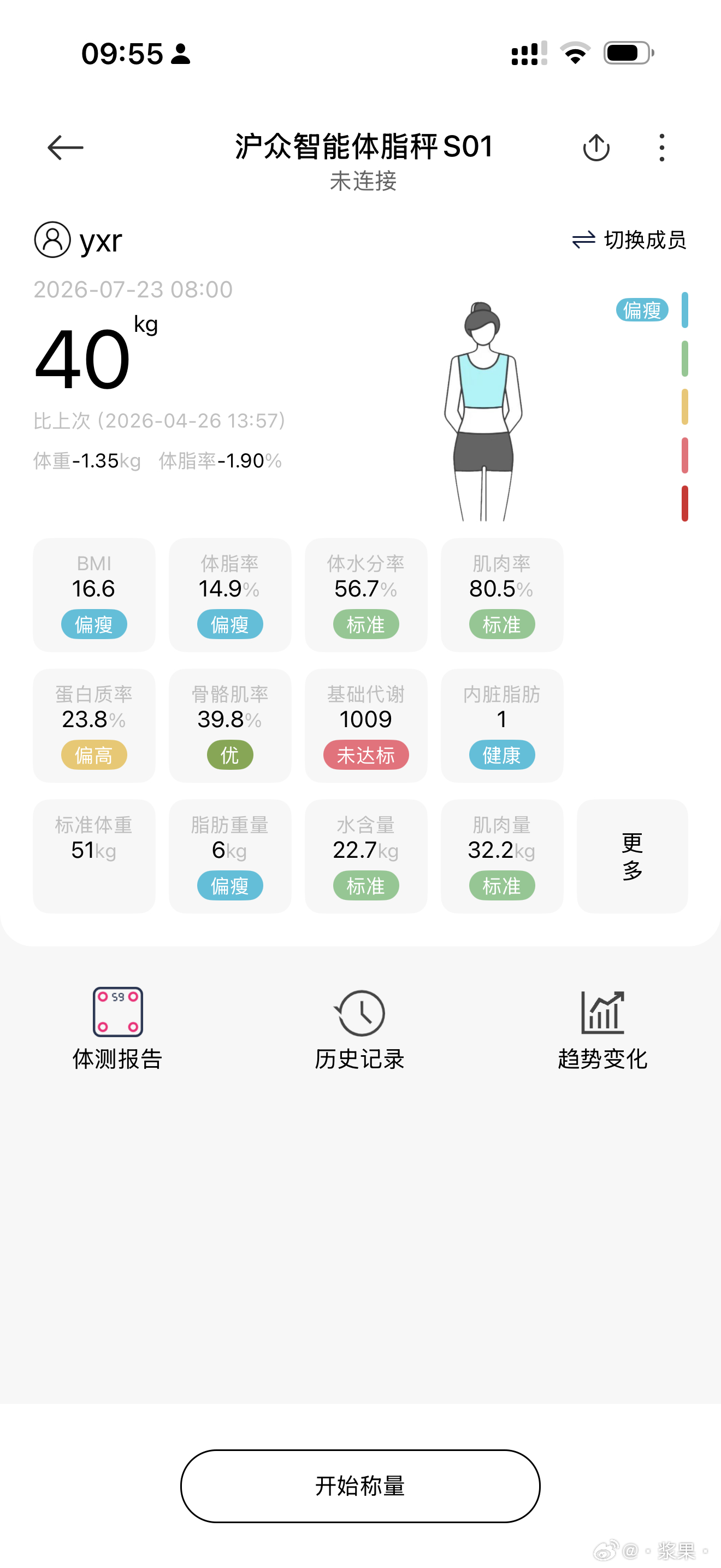 行 ​​​