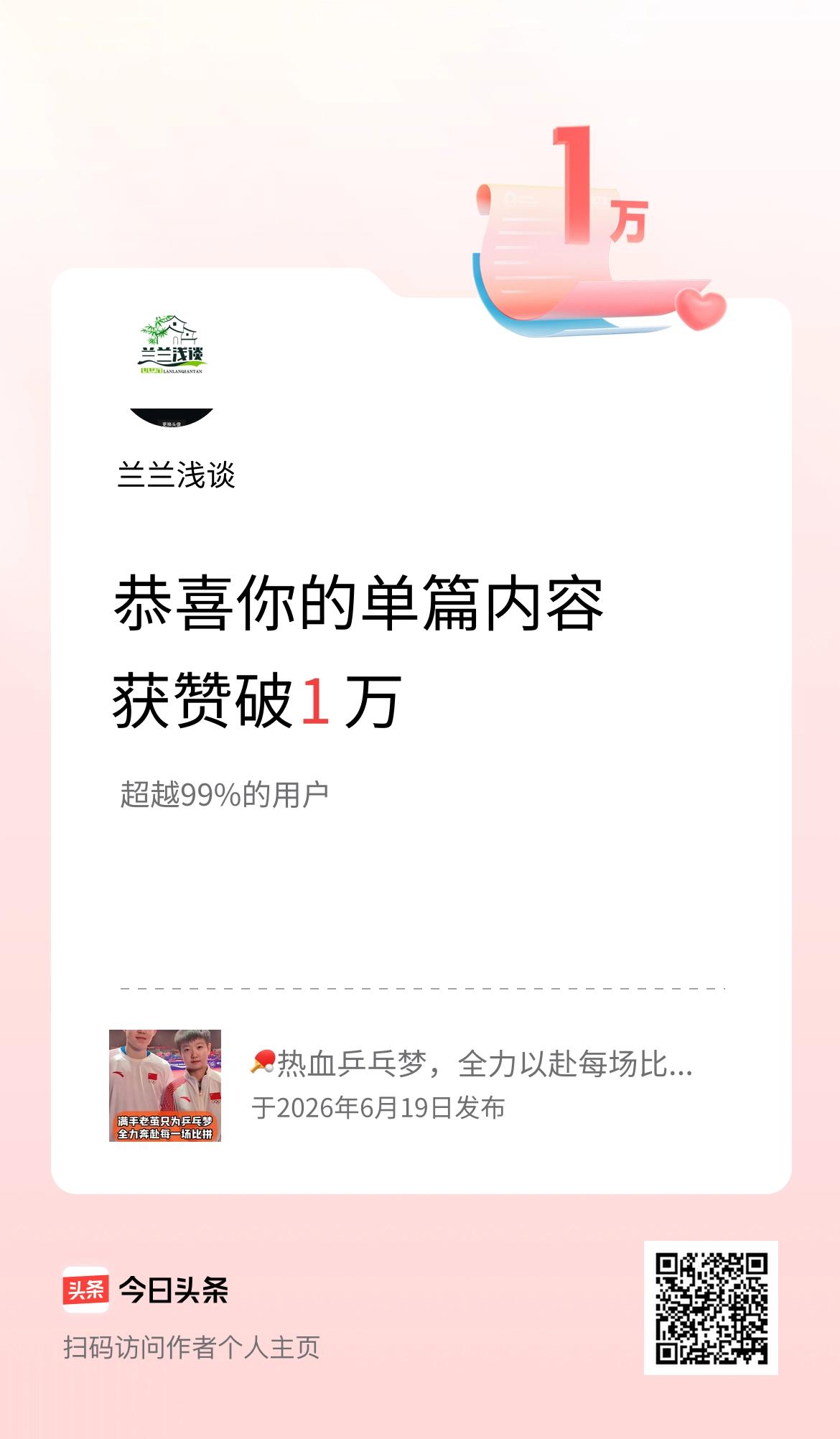 单篇内容获赞量破1万啦！