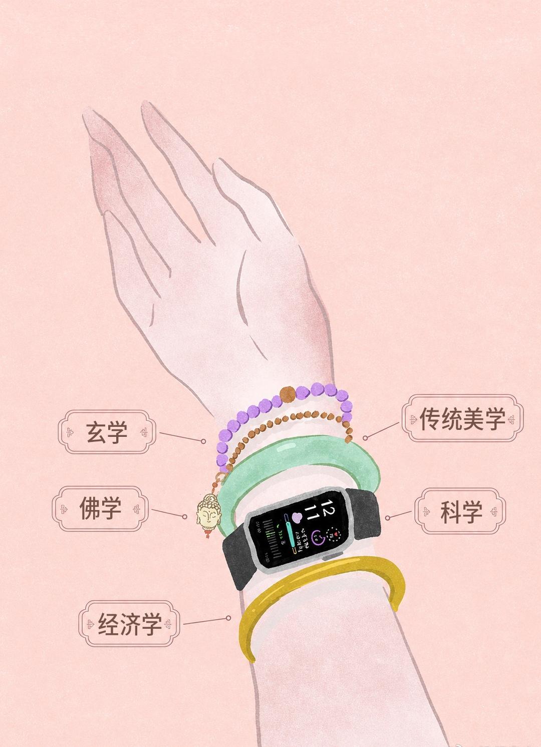 这么多学问？