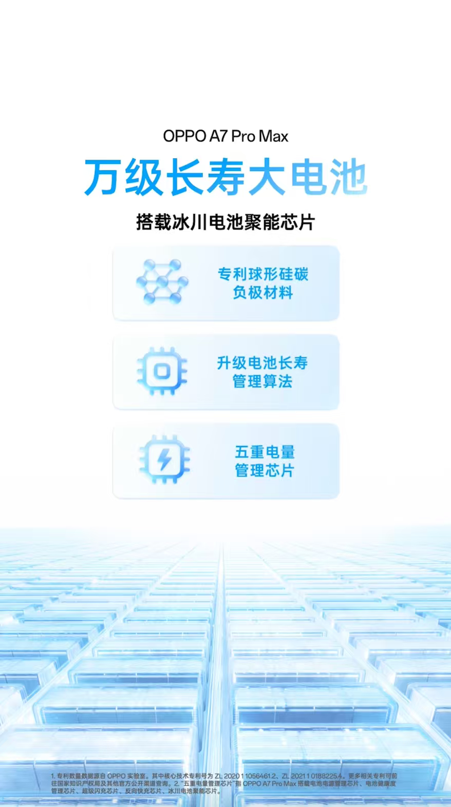 终于不用在电池容量和使用寿命之间纠结了，A7 Pro Max这块一万毫安电池，不