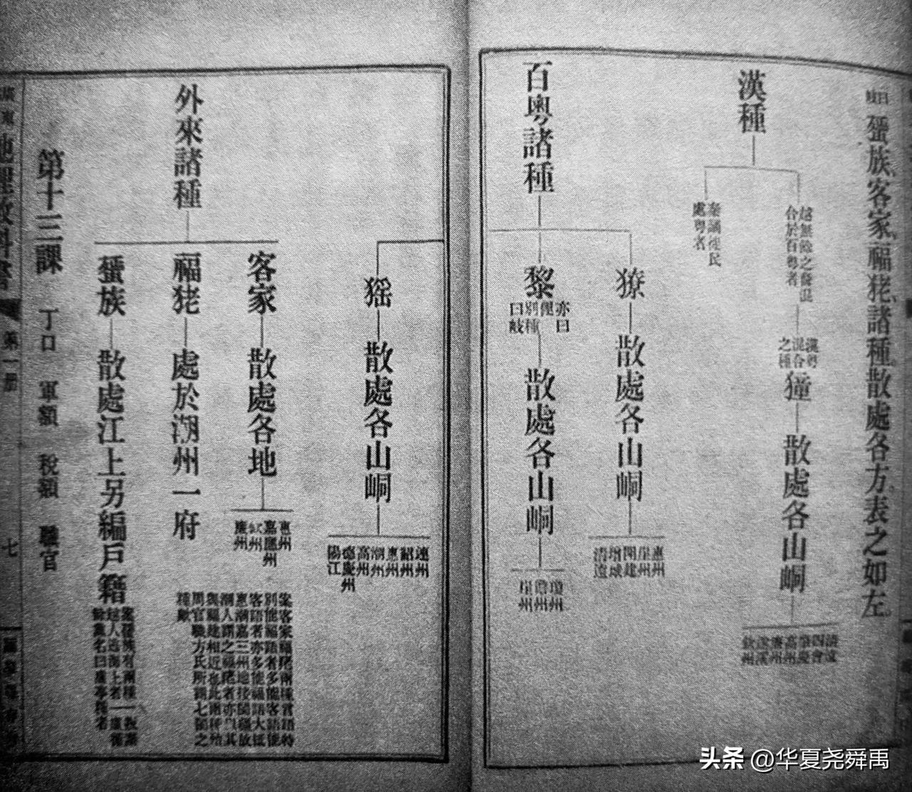 1905年，广府顺德人黄节出版广东乡士历史一书。里面提到客家人和潮汕人。

广东