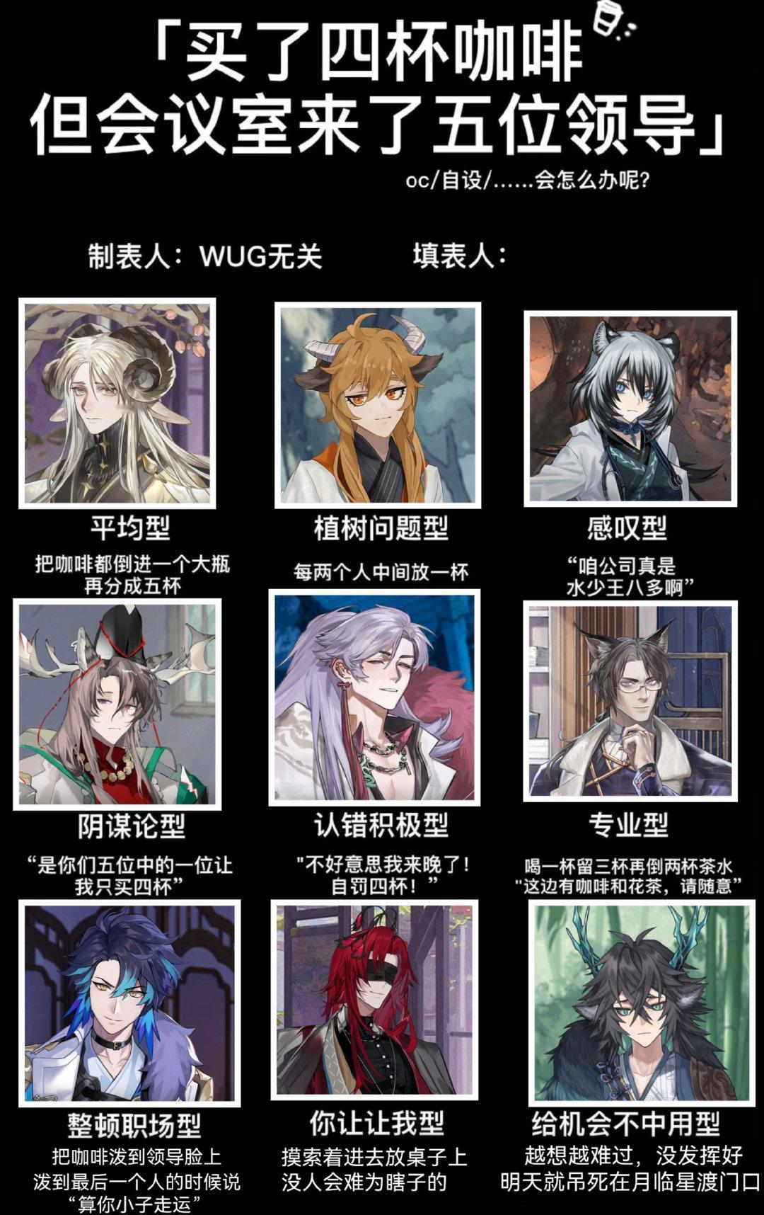 “买了四杯咖啡，但会议室来了五位领导”#咏月风雅##爱游引力# ​​​