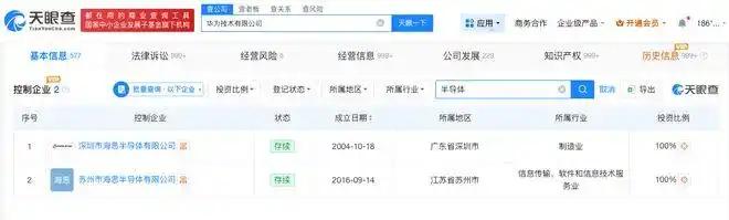 华为最新发布的“韬定律”震惊全球半导体界，而背后的底气来自其庞大的专利储备——天