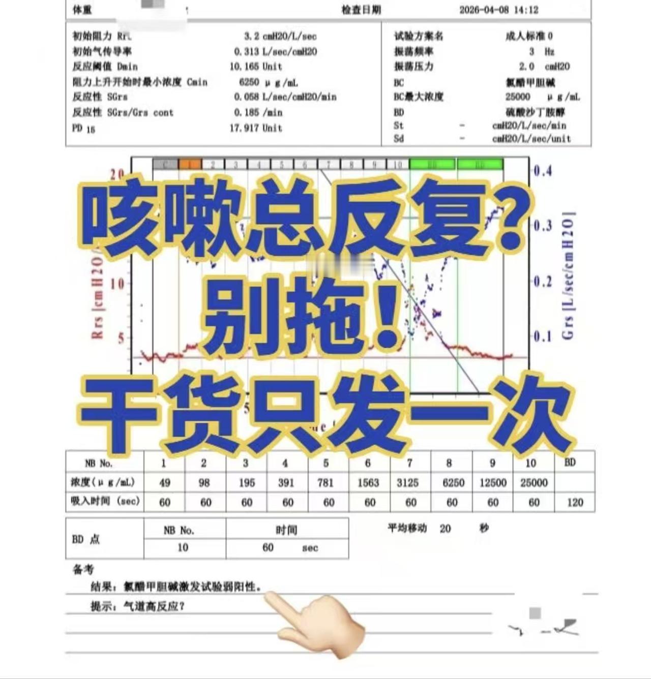 久咳总不好？当心是咳嗽变异性哮喘
前段时间接诊了一位 37 岁的患者，断断续续咳