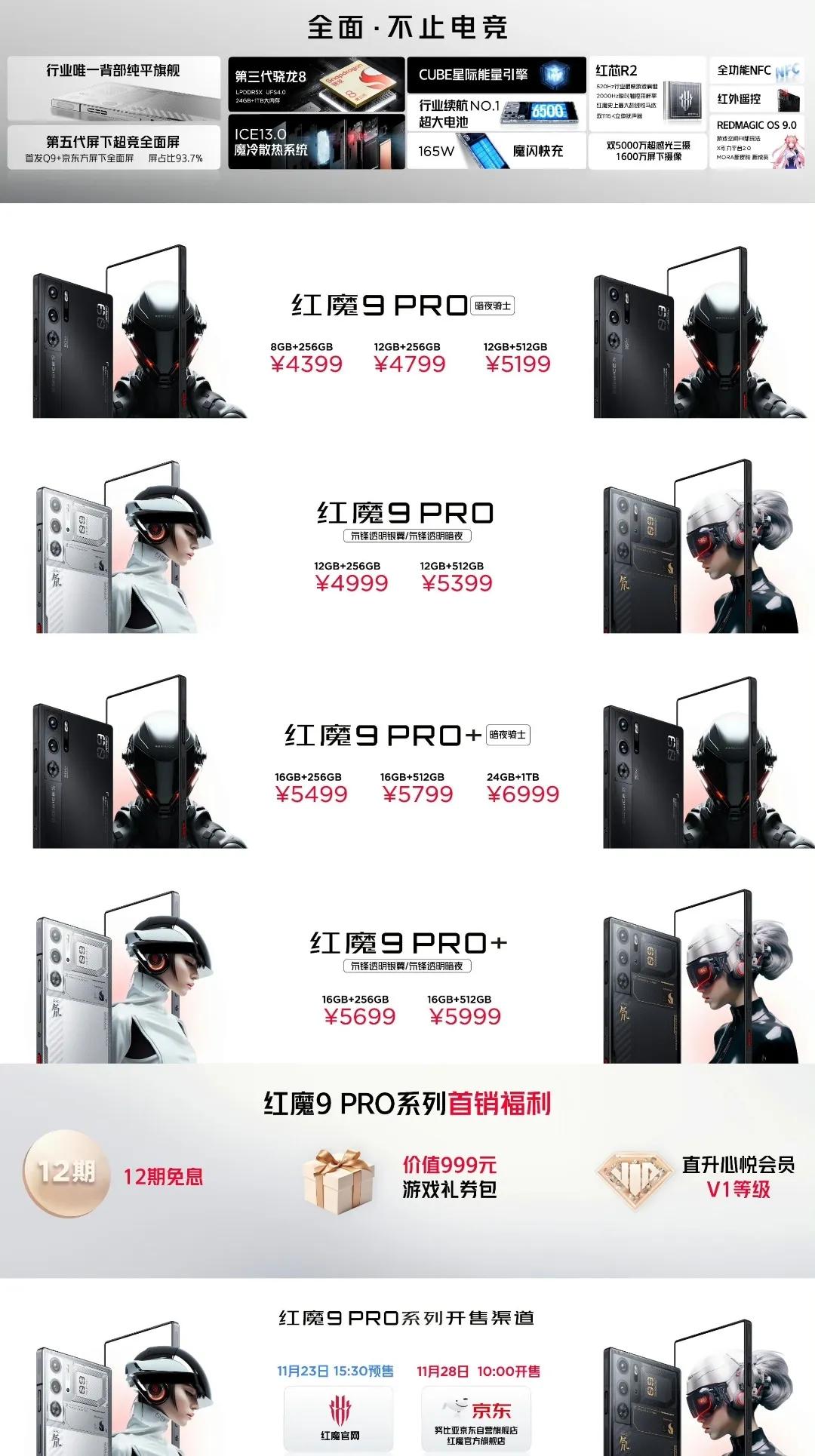 红魔9Pro真是听网友的，3.5mm耳机接口 屏下摄像头 ，镜头不凸起，够用的拍