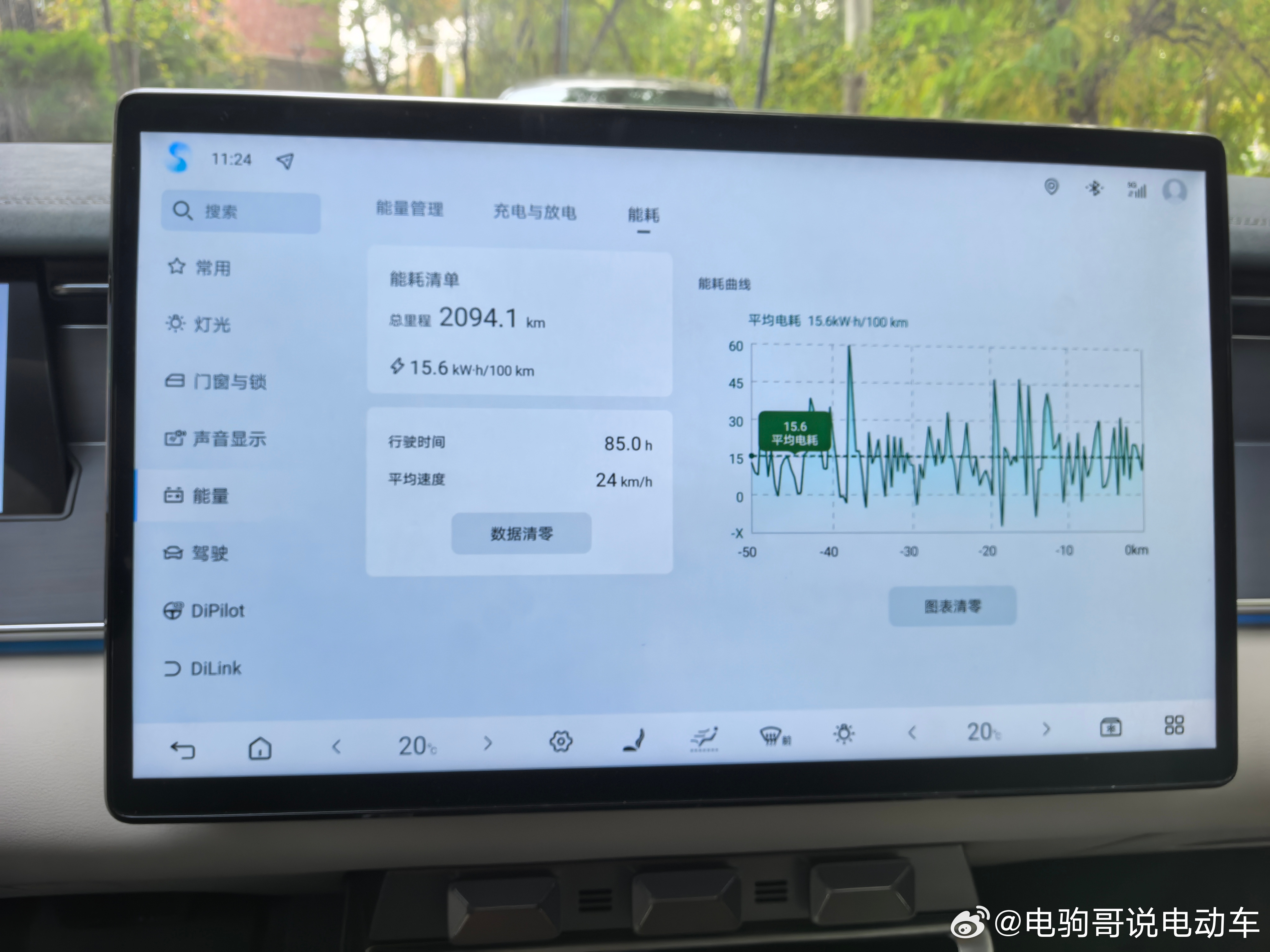 这个季节，比亚迪汉l 平均能耗百公里15.6度电。 ​​​