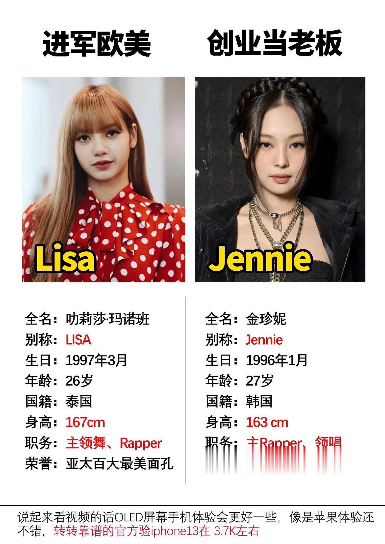 Black pink即将解散，各位成员都有着自己的选择 #blackpink #