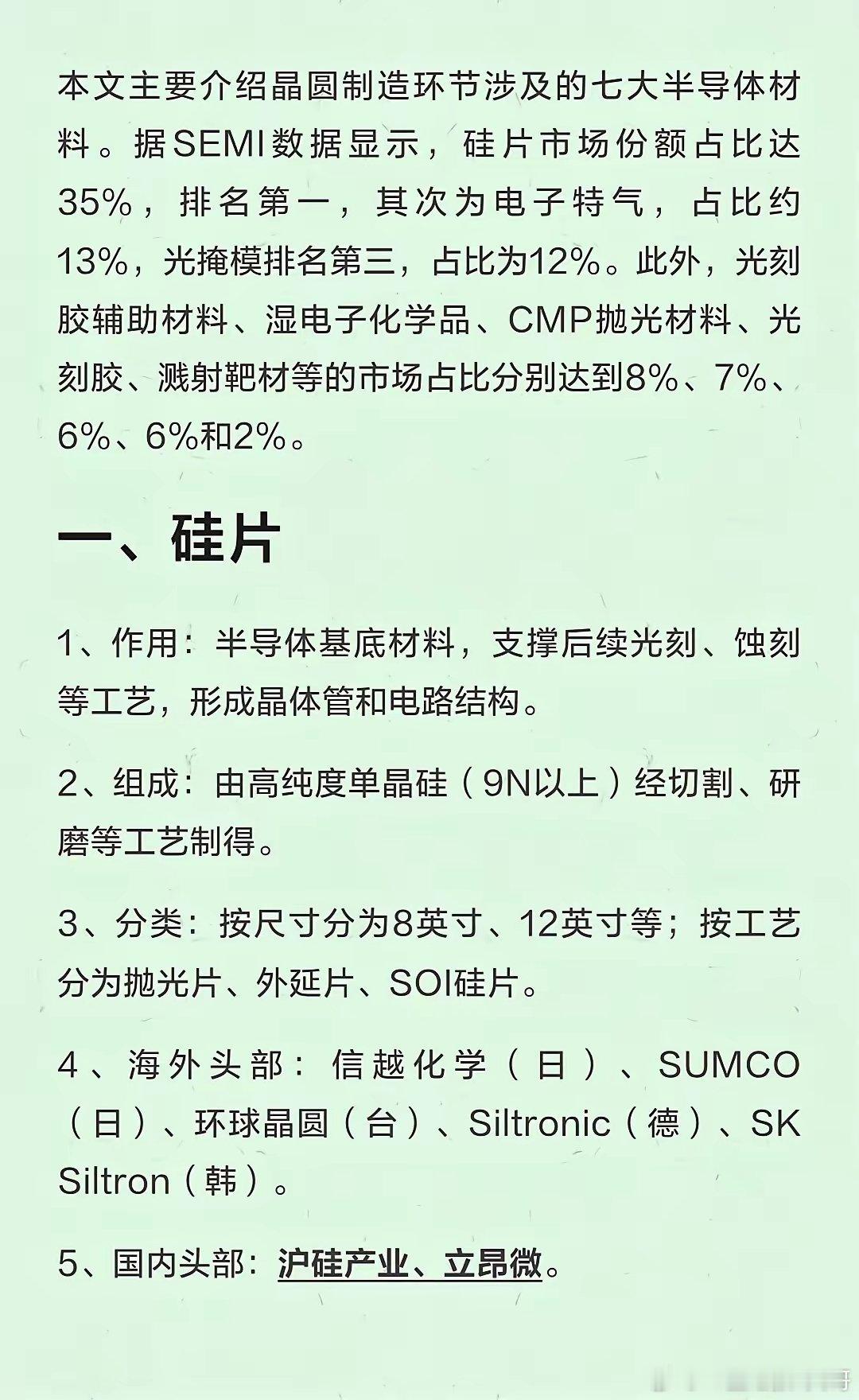 半导体材料产业链全梳理之前梳理过一次，这次更加明确，再次梳理！2026 年，半导