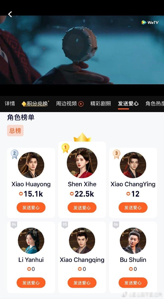 孟子义百花杀海外热度 孟子义海外wetv热度第一海外网友都在追昭宁郡主，孟子义这