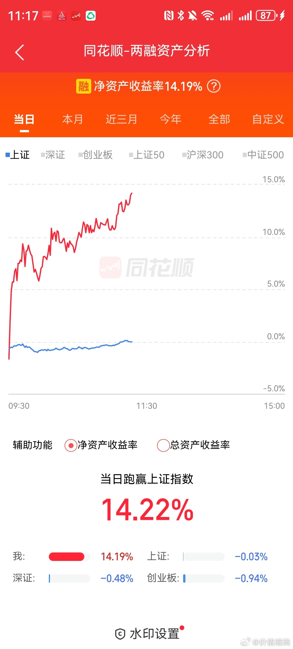 大家相信我就行了，相信光，相信合力 