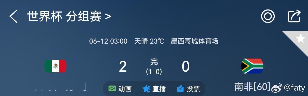 旗开得胜！这一记单挑2比0比分命中是不是还行？墨西哥vs南非世界杯