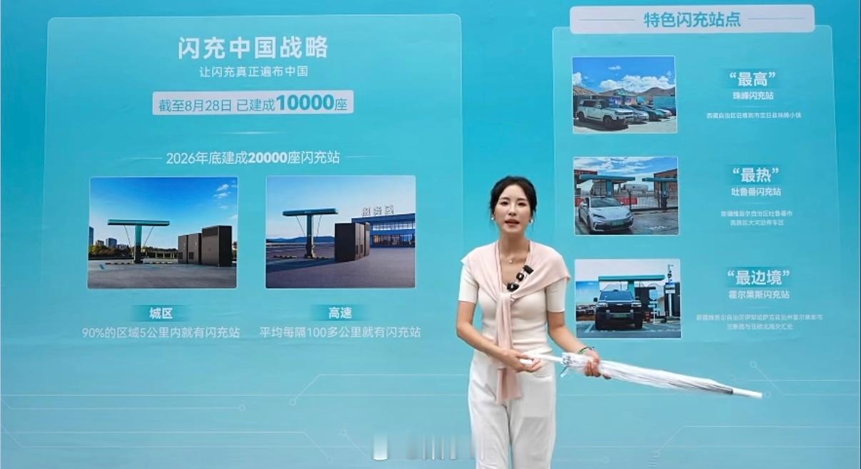 比亚迪第10000座闪充站就在今天，8月28日，比亚迪第1万座闪充站落成，闪充站