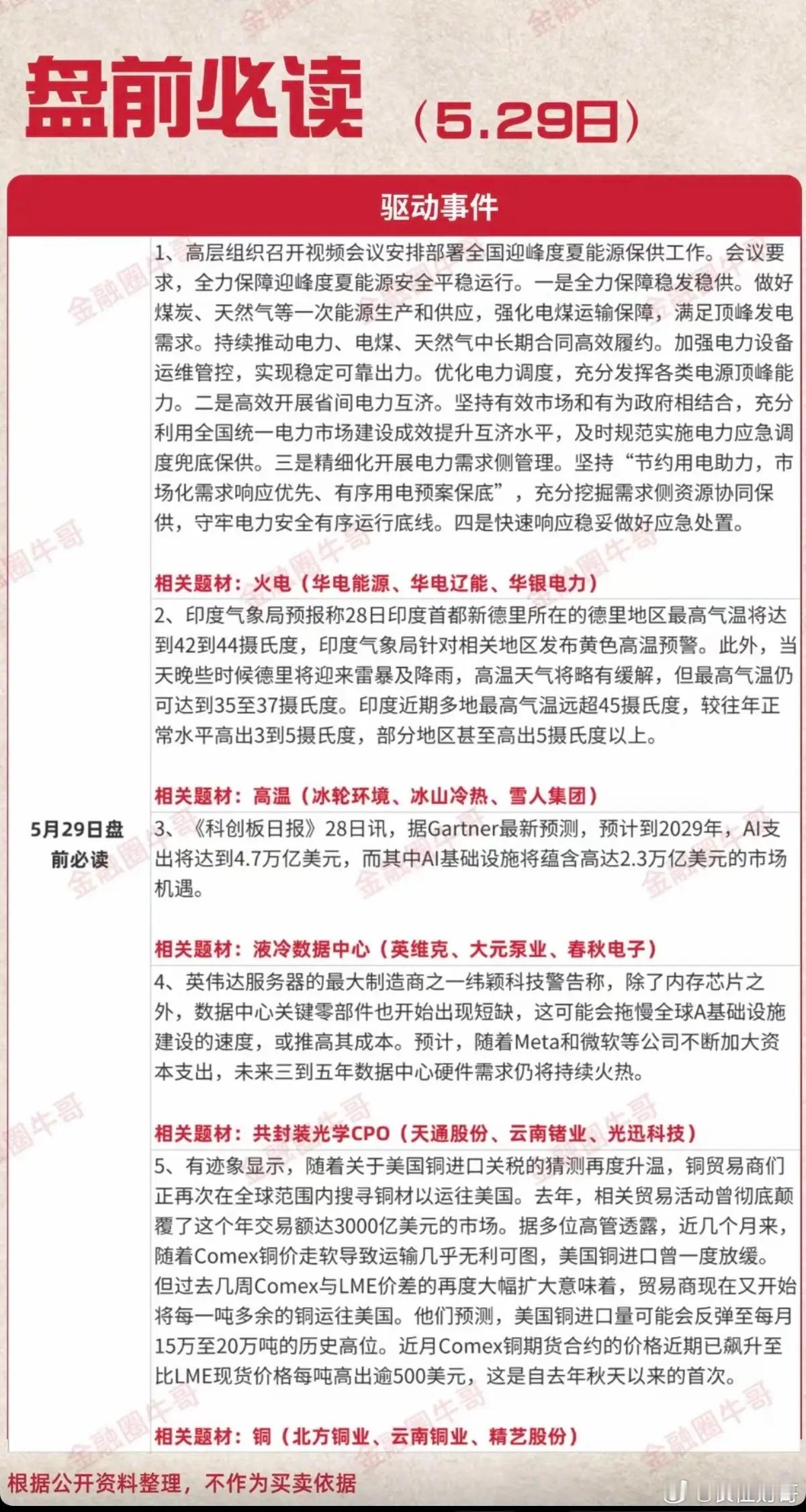 5.29周五  盘前财经必读！1.火力发电2.高温3.液冷数据中心4.共封装光学