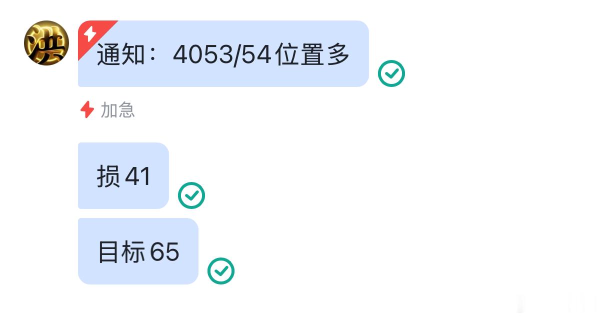 【黄金双多斩利，稳稳精准命中！！！】晚间美盘洪姐在盘中布局给到的4055位置多单