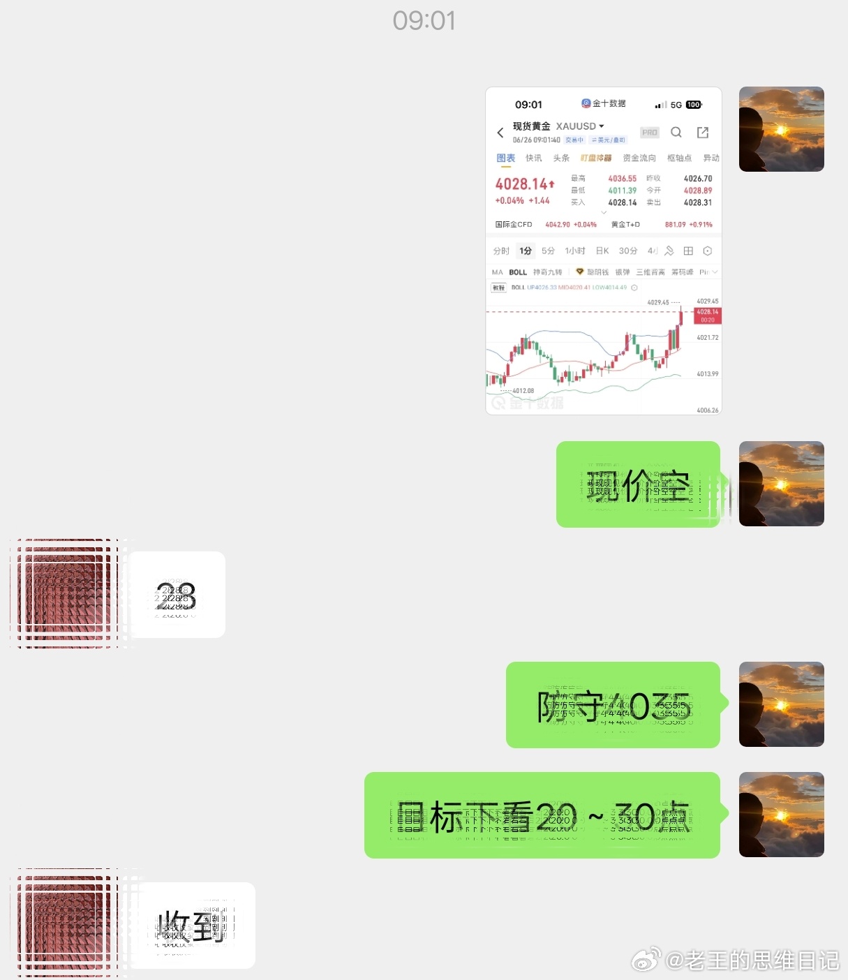 空止盈！4028～4010，洛带20点！高位不用犹豫，紧跟节奏，做好风控，直接冲