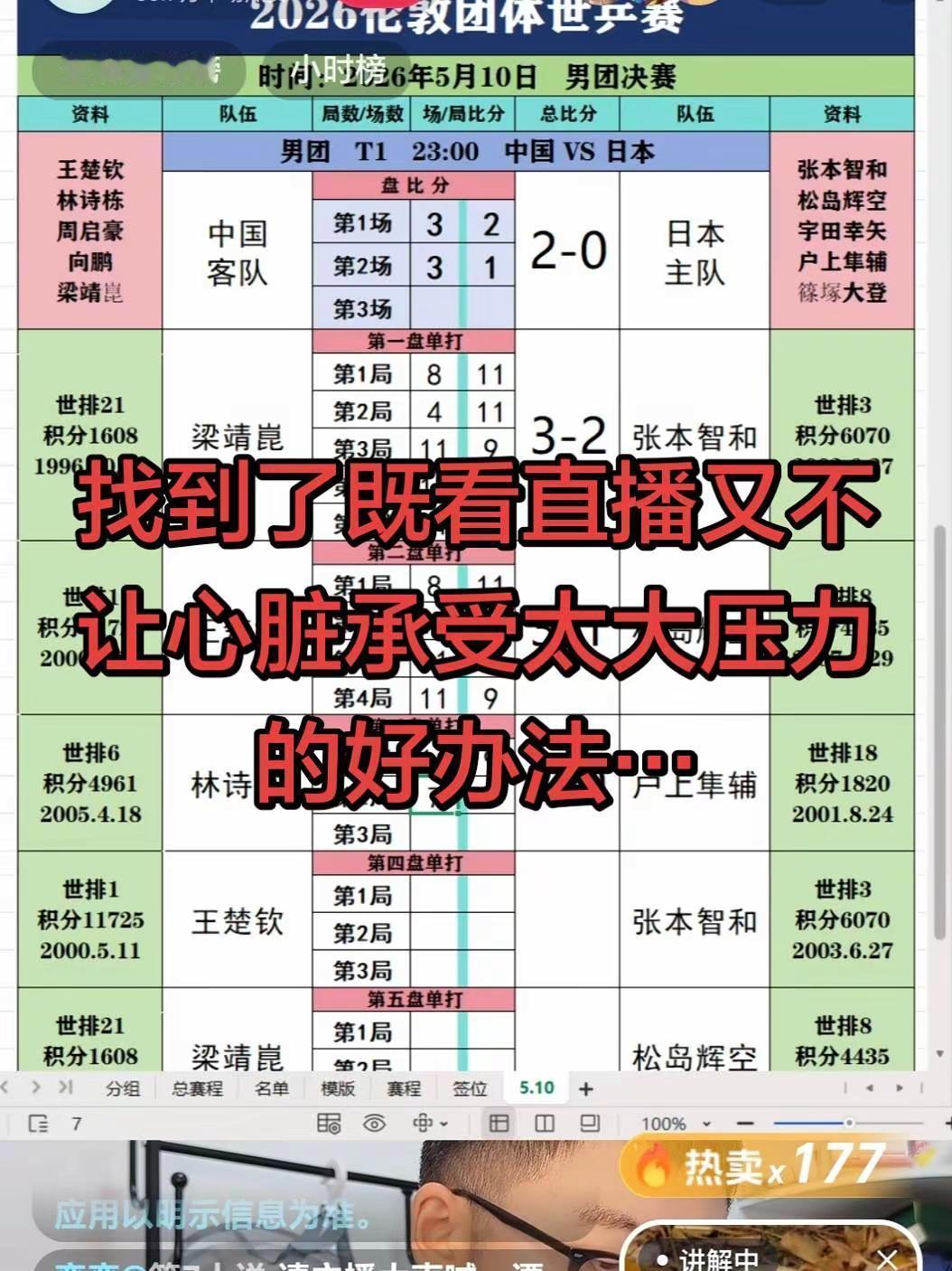 又菜又爱发疯看直播的好办法。为了能够坚持看直播，又防止心脏承受不了太大压力，我找