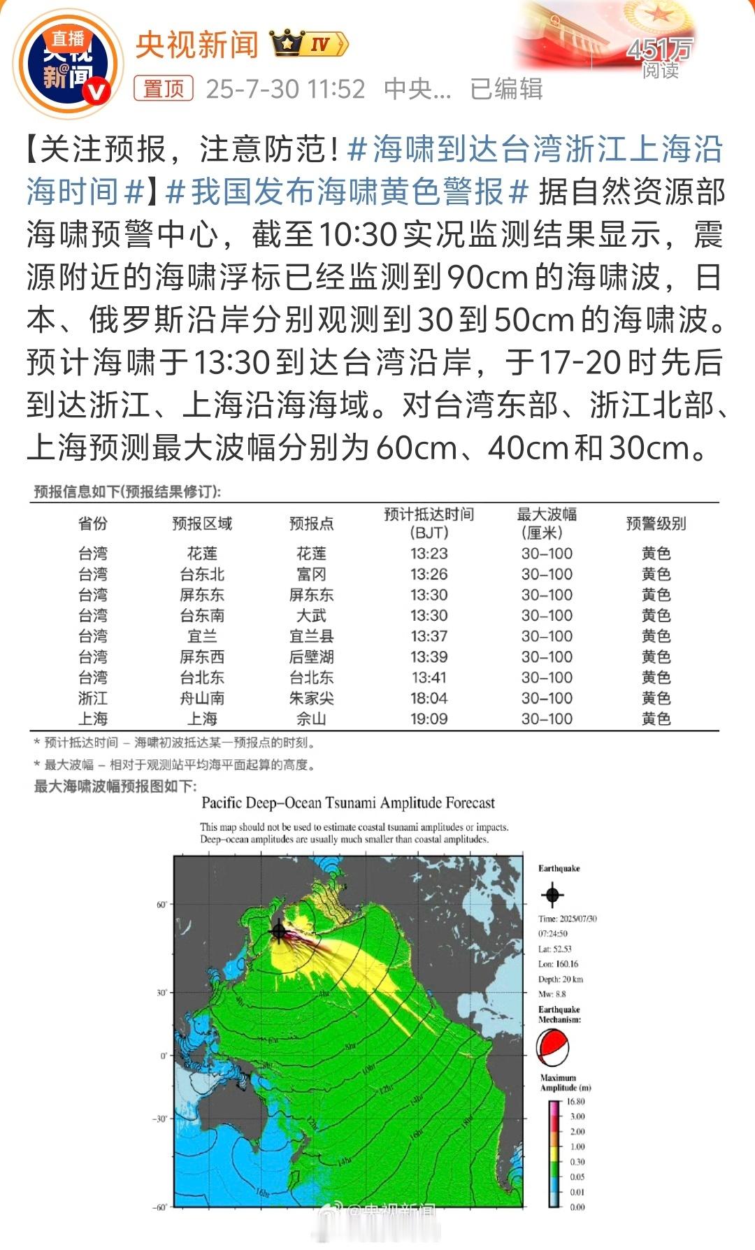 海啸到达台湾浙江上海沿海时间俄罗斯地震，日本海啸，最近怎么样了？日本海啸 还会影