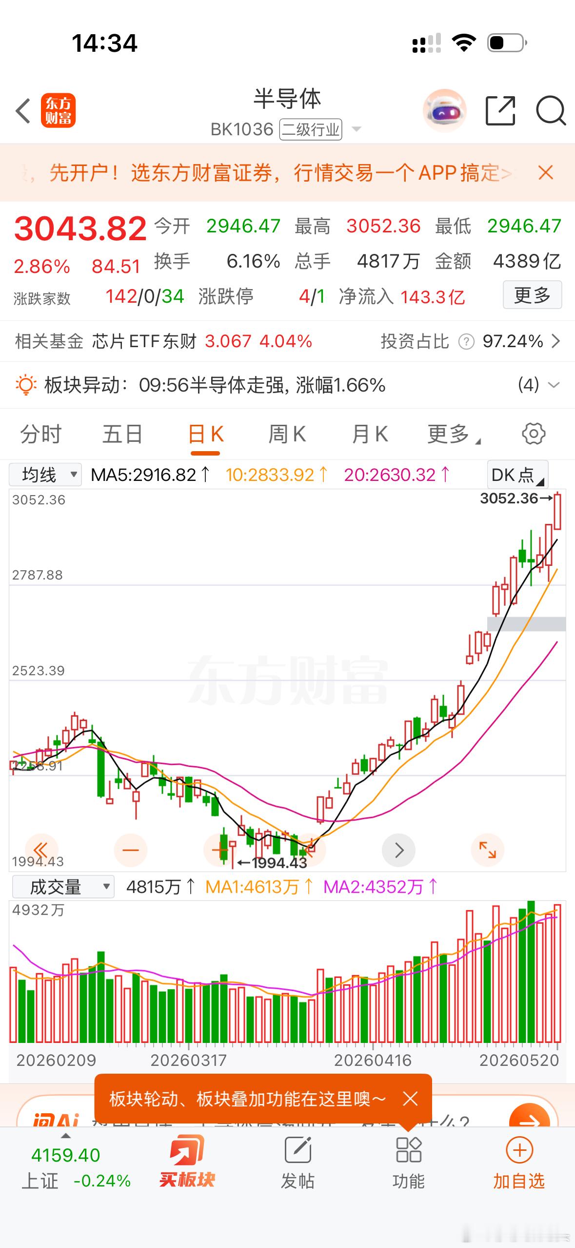 半导体真牛呀！ 